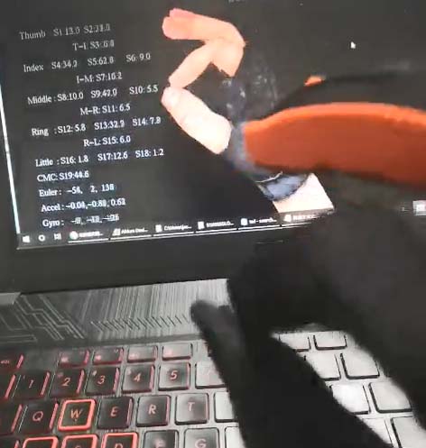 Wonglove19觸（chù）覺力數據手套